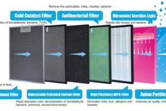 10.2019-AirPurifiers-EUR-2019-13.3