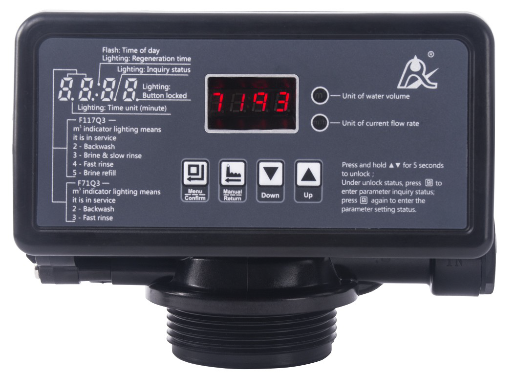 AquaLuxe Plus FilterIng Systems
